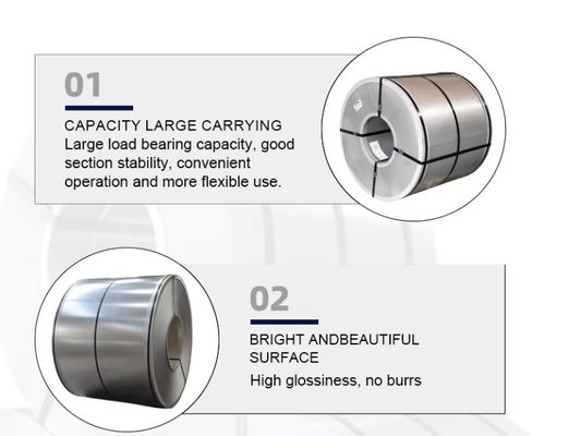 ราคาดี 508mm Coil Inner Diam Grain Oriented Electrical Steel Coils with 1.7-1.9T Magnetic Flux Density ออนไลน์